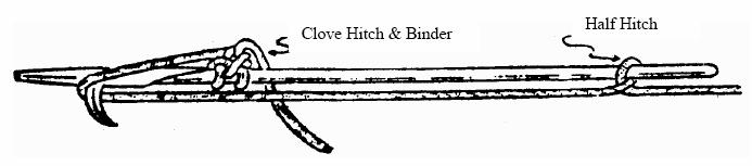 PULL-DOWN HOOK Tie a clove hitch and binder on handle close to metal. Bring working end of rope around top of hook and back to handle end. Tie a half hitch around handle about 1" from the end.