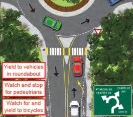 The following steps will help you travel safely through a roundabout. Approach Slow down as you approach the roundabout. Look for signs to determine where your exit is located.