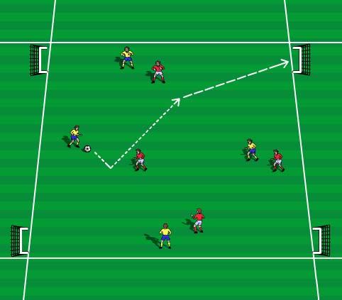 United Soccer Academy, Inc. 12 Small Sided Game 4 SSG 4: Four Goal (Wide) This 4v4 game-related practice is set out to encourage players to play in a basic diamond (1-2-1) team shape.