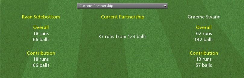 Partnerships/Fall of wickets This shows each partnership during this innings. From here you can see which partnerships were successful and which weren't.
