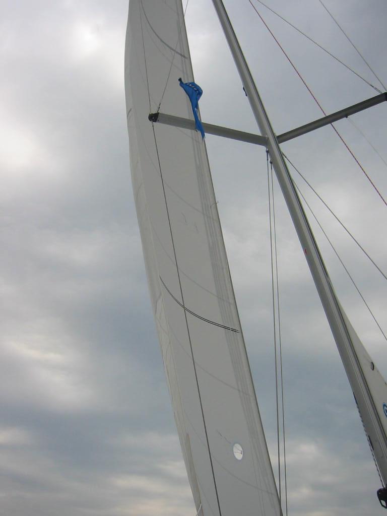 LEAD POSTION: Full Size: When your genoa is completely unfurled for sailing, the forward edge of the genoa car should be 9-11 / 3022mm aft of the outer shroud.