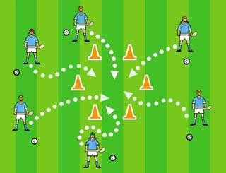 BASIC - Follow the Leader Players work in pairs, one dribbles while the other follows, staying as close as possible.