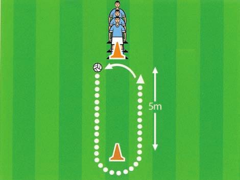 . Example: When I say go you run backwards around the square. When I say stop you get into a squat position REVISION: CROUCH LIFT *BRIDGE BALL: Players in pairs with a ball between 2.
