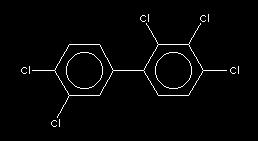 Dioxin-like Compounds Includes