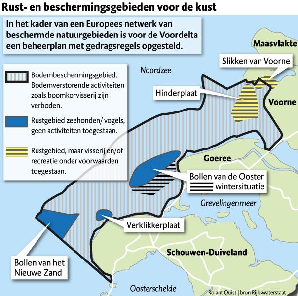 Fisheries measures in Voordelta Proposed fisheries measures on the basis of the 1998 Nature Conservation Act: seabed protection area with restricted access for beam trawlers creation of five rest