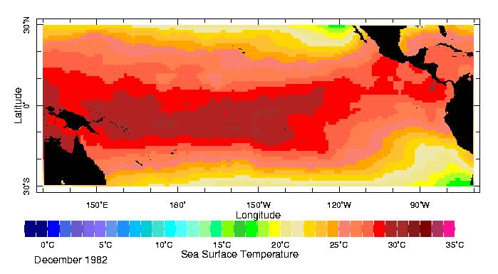 El Niño State of Pacific Warm