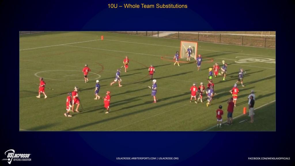 4.21 Only whole-team substitution of all field players is permitted and shall occur after each goal is scored, or may occur during other dead all situations.