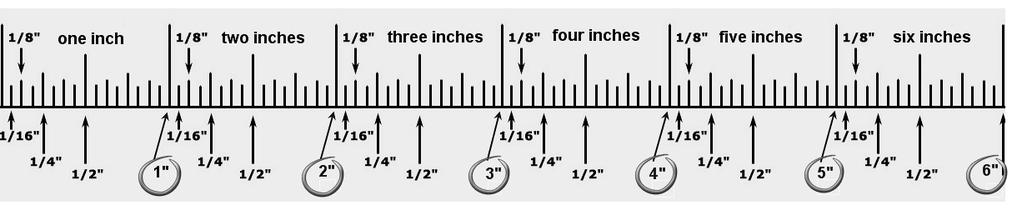 Mathematics MAT1L Unit 2 Lesson 10 Support Questions 1. Choose the best measure. a. Average depth of a lake 8 ft 200 ft 900 ft b. Length of a screw 3/8 12 2 c.