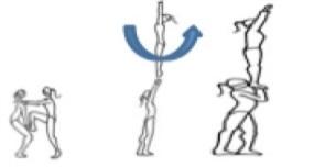 Level 7 Mixed Pair 1A 1B 3 Top power presses off shoulders of base to hand-to-hand on bent arms of base. Hold. 2A 3 Top on straight arms of base in front bird or back bird position. Hold. 2B 3 Toe pitch position with 180 turn to regular foot-to-hand grip on bent arms of base.