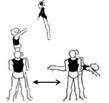 2A 3 Base 1 lies on back legs straight to support base 2 at small of back. Top performs a shoulder stand hold on base 2.
