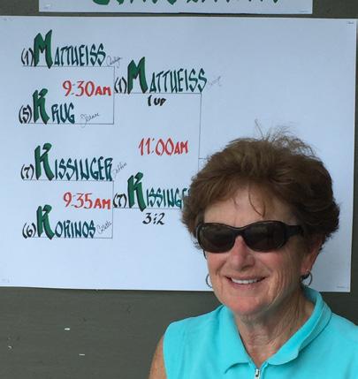 Smith CLOSEST TO THE PIN #3: JEANNE BALL 30 3 CLOSEST TO THE PIN #15: YVONNE HUGHES 23 5 2 1/2 3 1/2 3 3 2 CONGRATULATIONS GREEN