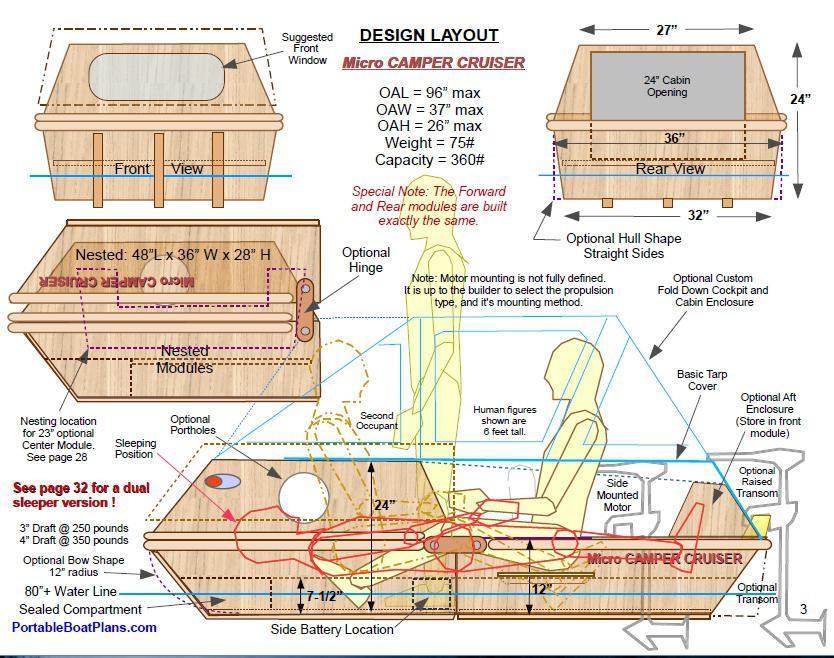 9/10/2016 The Micro Camper Cruiser by Ken Simpson The following is a record of the design, build and use of the newest ship in my portfolio, the MICRO CAMPER CRUISER.