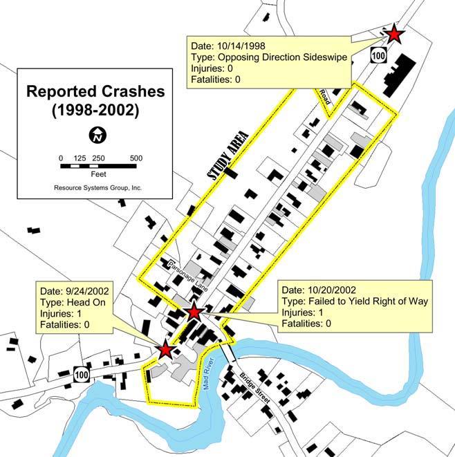 Waitsfield Village Parking and Pedestrian Circulation Study Resource Systems Group, Inc. March 2006 Final Report page 21 Figure 11: Reported Crashes (1998-2002) 2.