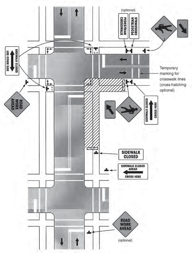 Crosswalk Closures and Pedestrian Detours Source: Manual on Uniform