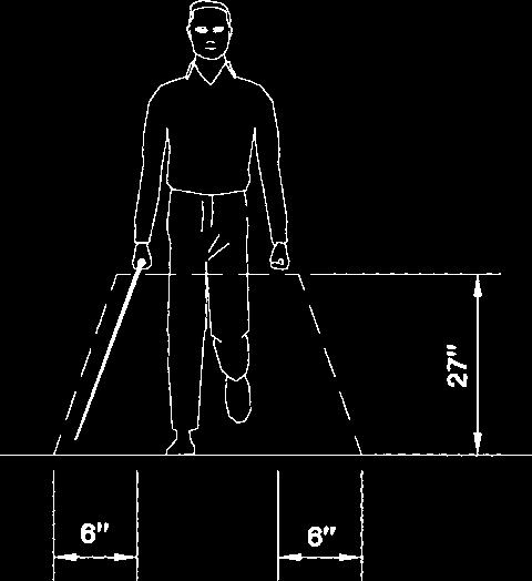 Figure 7 illustrates the spatial dimensions of a wheelchair user, a person on crutches, and a sightimpaired person.