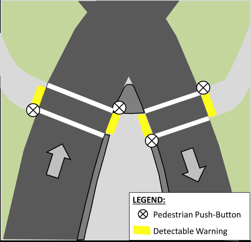 Other Options for Push-Buttons DDI splitter island with pedestrian