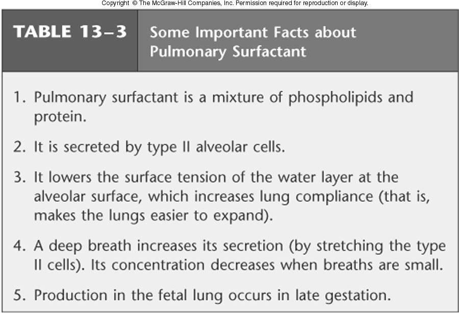 Lung Physiology An extremely high compliance is not good either!
