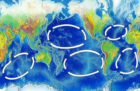 Ocean Gyres large system of rotating ocean currents controlled by wind