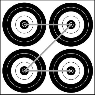 21.2 Shooting Positions 21.2.1 Each target shall have an indicator board at the shooting position, each board shall be visible on approach to the first shooting position, and this board shall carry
