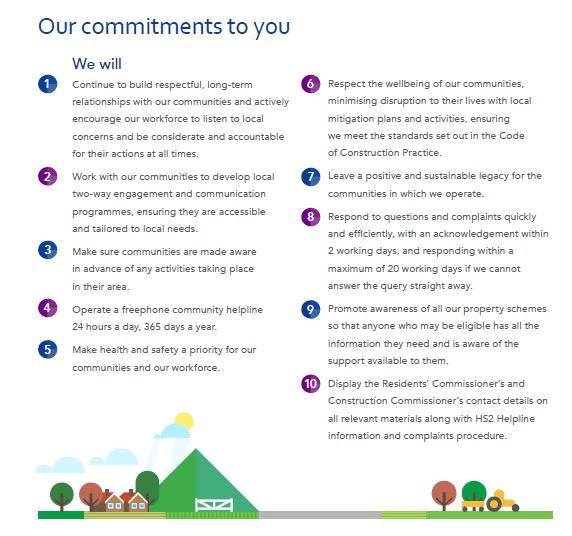 Community Engagement Residents Charter Ten Community