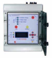 Functions / Spectrosys-products can be used for almost every gas supply
