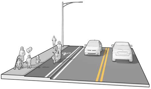 Raised Bike Lane Use only when combined bike lane and street buffer < 7