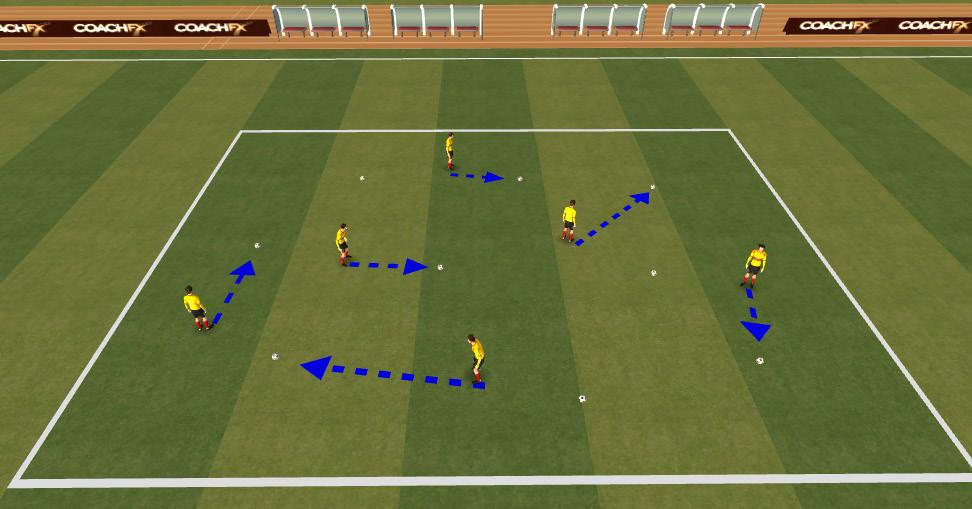 Servers pass the ball along the floor making sure GK has a chance to save Ball is thrown so ball is saved in mid-air Fast footwork to get to server One hand behind ball one hand on top to save