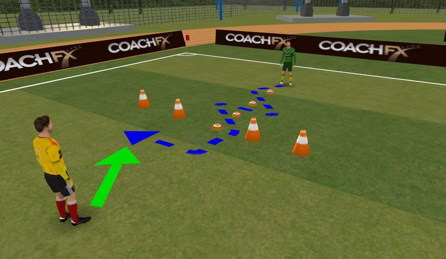 Goalkeeping: Agility and Reactions Hand - Eye coordination 20x15 yard area All players have a ball in hands and move around the area juggling the ball from hand to hand Move ball around waist Bounce