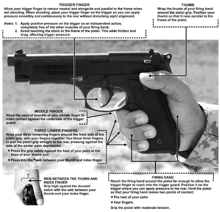 Figure 4-1. One handed grip. Two-handed grip 4-4. The two-handed grip allows the shooter to steady his firing hand and provide maximum support during firing.