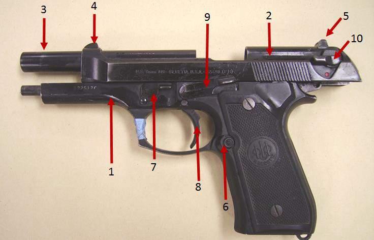 Chapter 2 PRINCIPLES OF OPERATION This chapter covers the basic operation of the M9 pistol.