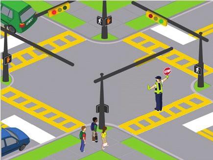 6. Crossing procedures for a variety of situations 5. Take position 6. Initiate crossing Figure 23.