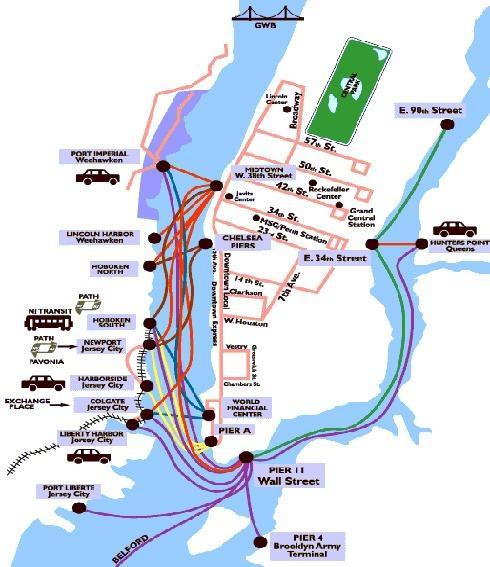 Field and Laboratory Investigation of High-Speed Ferry Wake Impacts in New York Harbor Michael S. Bruno, Brian J. Fullerton, Raju Datla, Peter A. Rogowski Center for Maritime Systems, Davidson Lab.