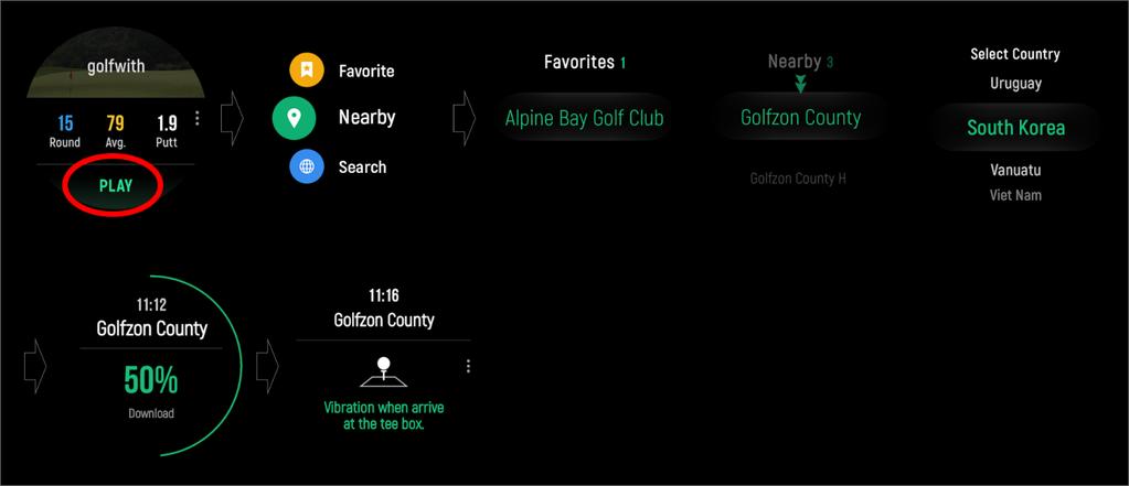 3. SMART CADDIE User Guide 1 : Golf Course Search & Download To search and download the golf courses, select PLAY on the main screen of the SMART CADDIE app and there will be 3 options, Favorite /