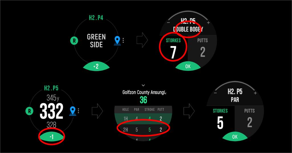 6. SMART CADDIE User Guide 4 : Scorekeeping on Scorecard 1) Input Scores on Scorecard If the Scorecard feature is turned on, score input screen should automatically pop up after each hole.