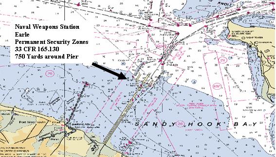 All waters of Sandy Hook Bay within 750 yards of the Naval Weapons Station Earle.