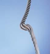 Caution: A kink may significantly reduce the wire rope s breaking force and cause danger to personnel and rope