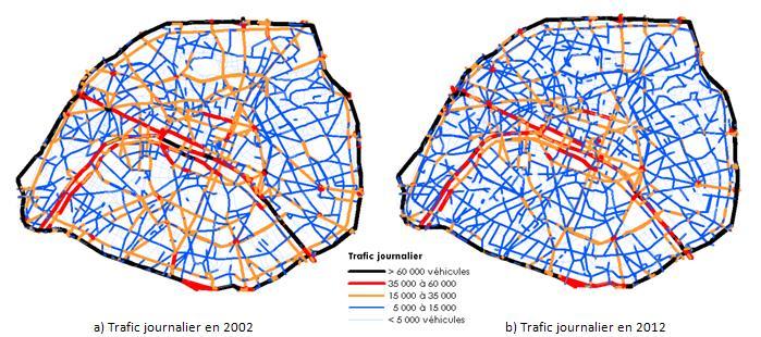 Consequences: Evolution of traffic from 2002 to 2012 General traffic reduction: between -15 and 21% (2002-12) less personal cars (-25% between 2002-2012) and HDV more public transports (buses) but