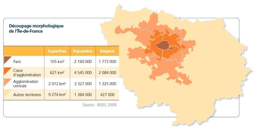 Paris region specificities Regional division and superficy,