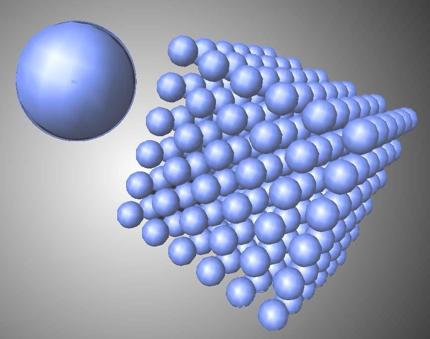 Problem of SMALL BUBBLES Why they are needed in technological processes: Rapid diffusive transport