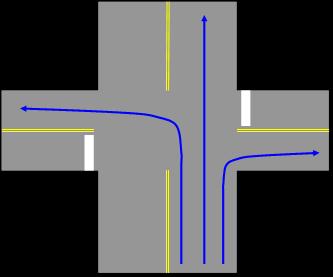Most are left cross (opposite direction) X Figure 6: Left cross collision 5.
