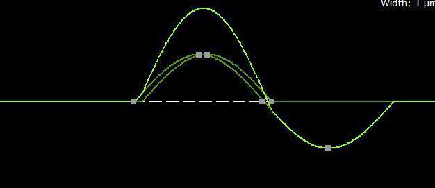 Images made using Crocodile Physics In the picture above the half pulse is overlapping with the peak of the full pulse.