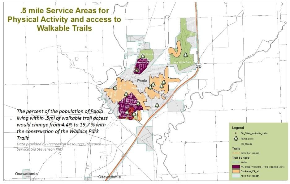 5 mi access of current walkable trails. The Kansas Outdoor Recreation Report 2014 Figure 7.1 Paola with Physical Activity access(orange) and Walkable Trail Access (purple) shown Figure 7.