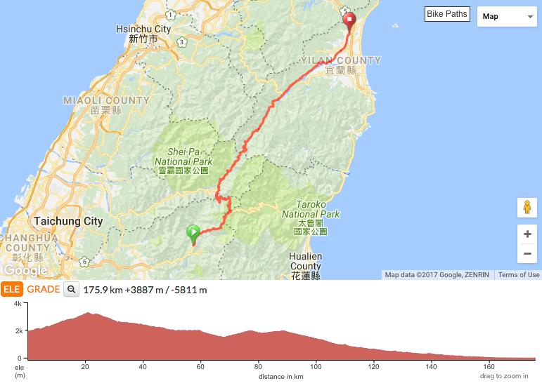 Day 3: Start: Qingjing Farm Finish: Jiaoxi Distance: 176km Total climb: 2050m Another early start will see us hit the road as soon as possible after all there s 176km and another 2000m of climbing to
