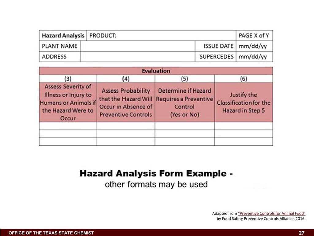 Next, in red (columns 3 through 6), we have shown the hazard evaluation steps. The hazard evaluation only needs to take place for those hazards that are known or reasonably foreseeable.