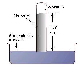 Temperature and Pressure: Answer the following questions. (pg. 421-424) 4. Define pressure. 5. Using the reading from the barometer on the right, what is the pressure in the following units: a. _101.