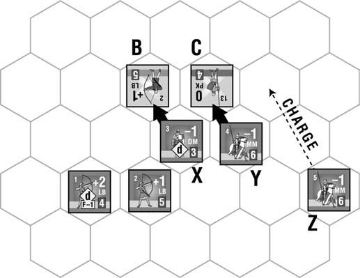 8 Men of Iron may not fire. Angle of Fire: Missile Fire aimed at Mounted units through the latter s Flank hexsides earns the firing unit a +1 DRM.