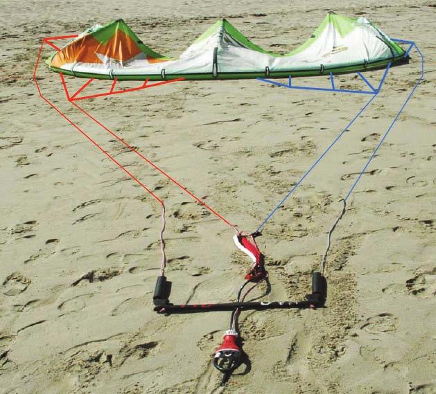 Kite Set Up If you don t understand this section you MUST take a