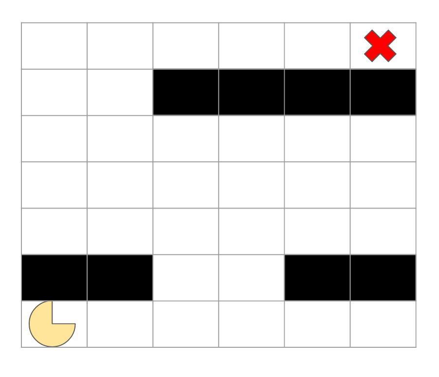 11. (6 pts) Given the above pacman search problem, please show the order of node expansion for an A* search with manhattan distance as the heuristic.