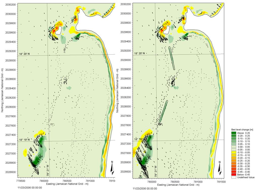 Figure 13. Bed level change and sediment transport direction north of Long Bay over the three days period, with existing conditions (L) and proposed solution (R). 4.