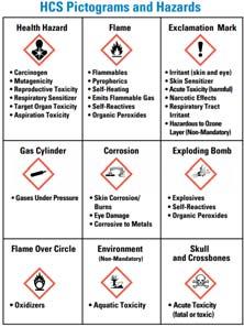 12 Labels for hazardous substances in your workplace 13 OSHA INSPECTIONS The OSH Act authorizes OSHA compliance safety and health officers (CSHOs)